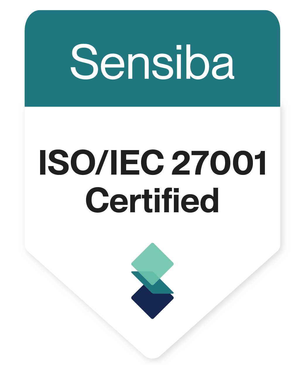 ISO 27001 compliant